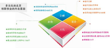 技術轉移與轉讓 概念、意義與實施路徑